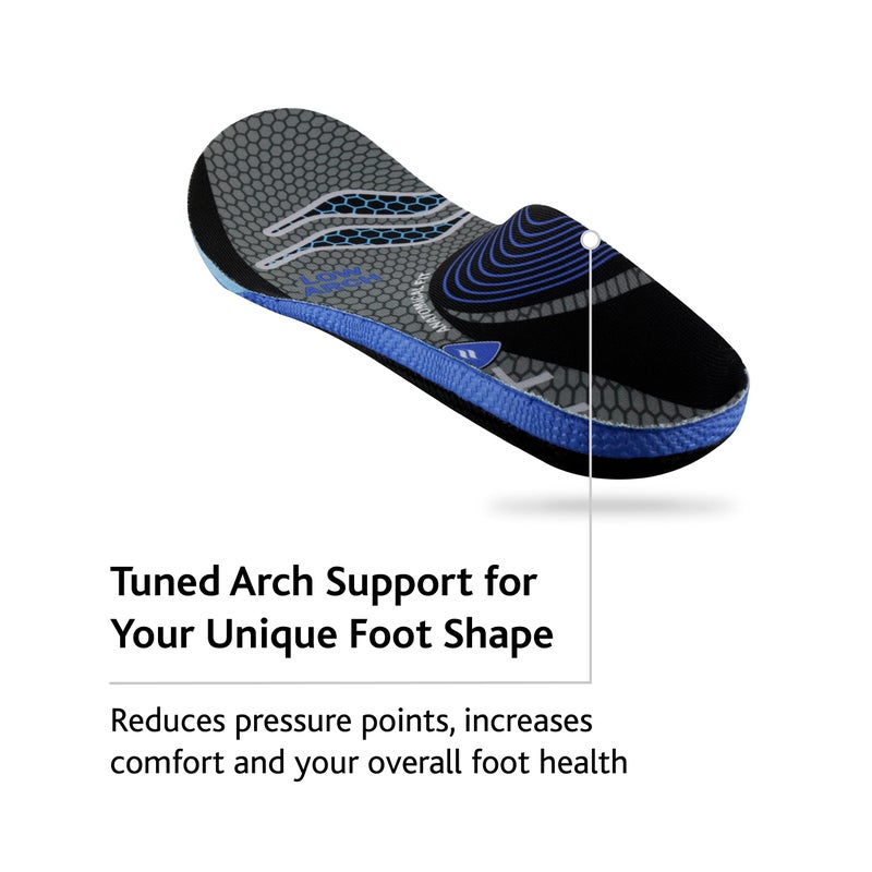 Sof Sole Women's Low Arch Unisex FIT Support Insoles, Grey, Womens 9-10/Mens 7-8 - Image 4